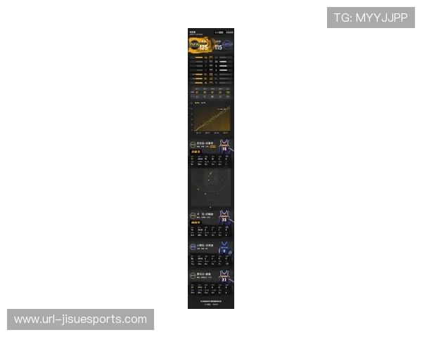 掘金三节领先灰熊,约基奇30+10+7数据统治内线 掘金三节领先灰熊,约基奇30+10+7数据统治内线